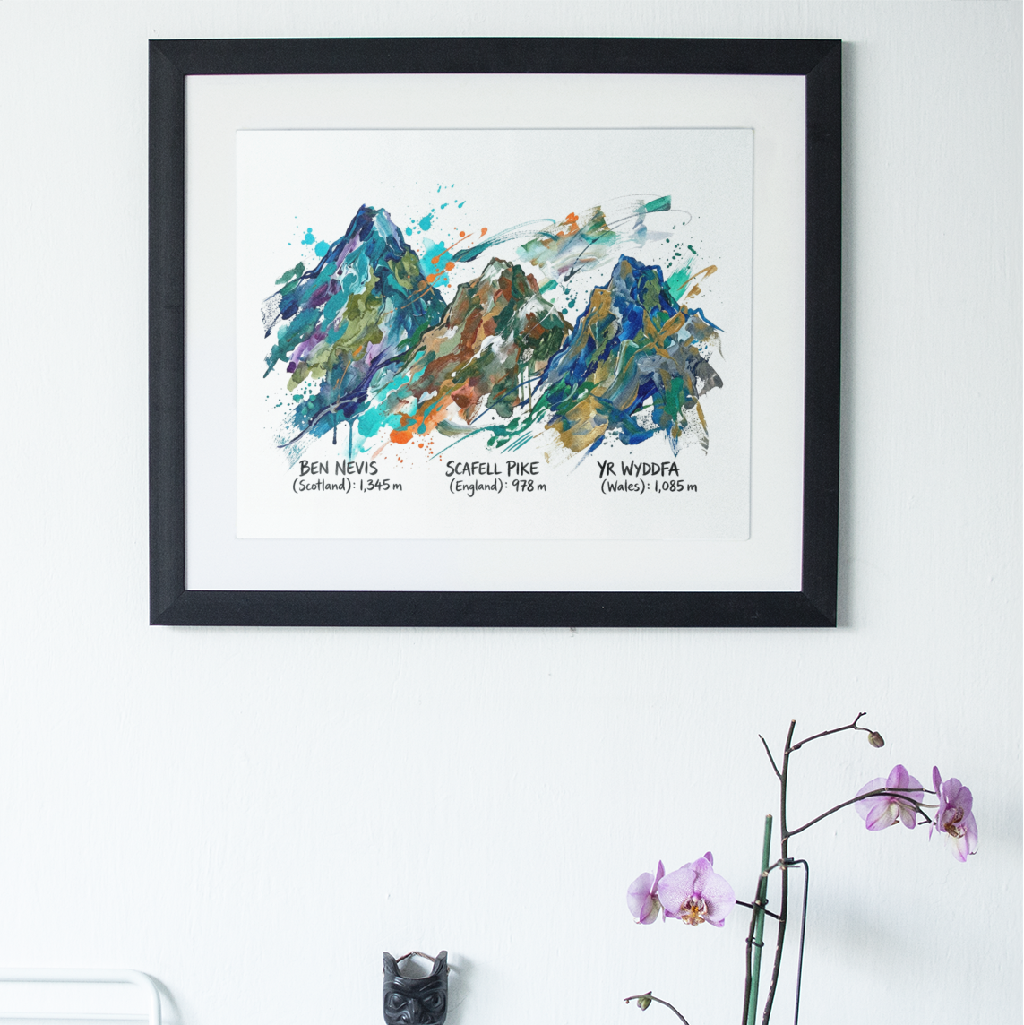 Three Peaks UK – Ben Nevis, Scafell Pike & Yr Wyddfa | Contemporary Fine Art Print